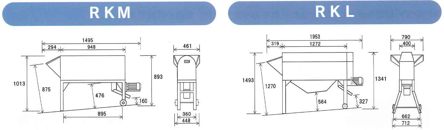 ロータリークラッシャー（砕土機） | 粉砕機 | 製品紹介 | 機械製造メーカー 三恵製作所株式会社